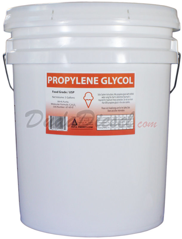 2 Gallon Bucket of Propylene Glycol —
